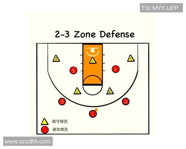 北京篮球队防守体系解析:战术布局与执行的深度剖析 北京篮球队防守体系解析:战术布局与执行的深度剖析