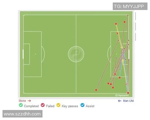 北京篮球队边路渗透新策略探讨与战术革新分析 北京篮球队边路渗透新策略探讨与战术革新分析