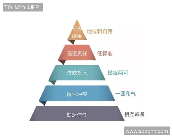 西安飞盘队力量表现数据分析揭示运动员潜力与团队协作的关系
