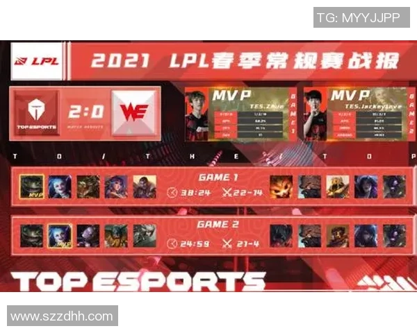 青年赛分析：TES展现出卓越灵活性与战术适应能力的精彩表现